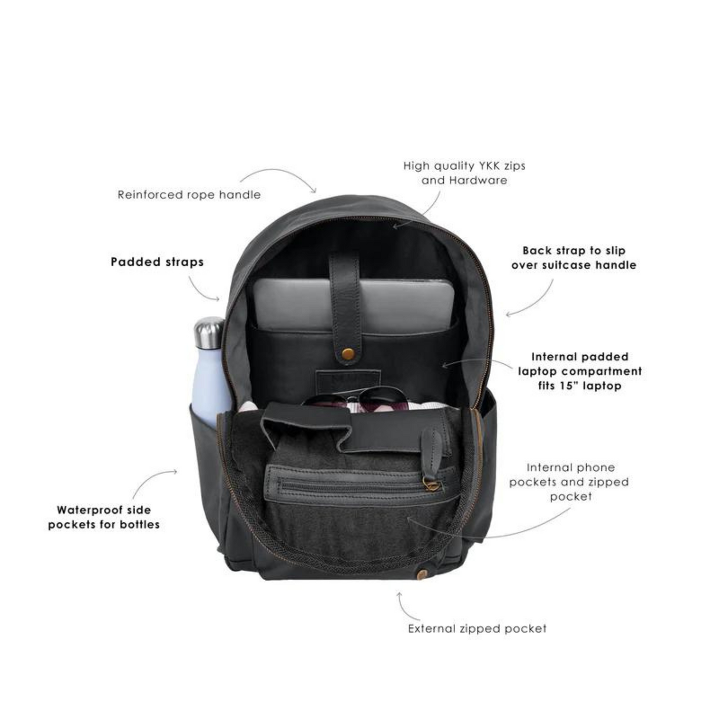 Leatheraa The Classic Backpack 3.0 - Black